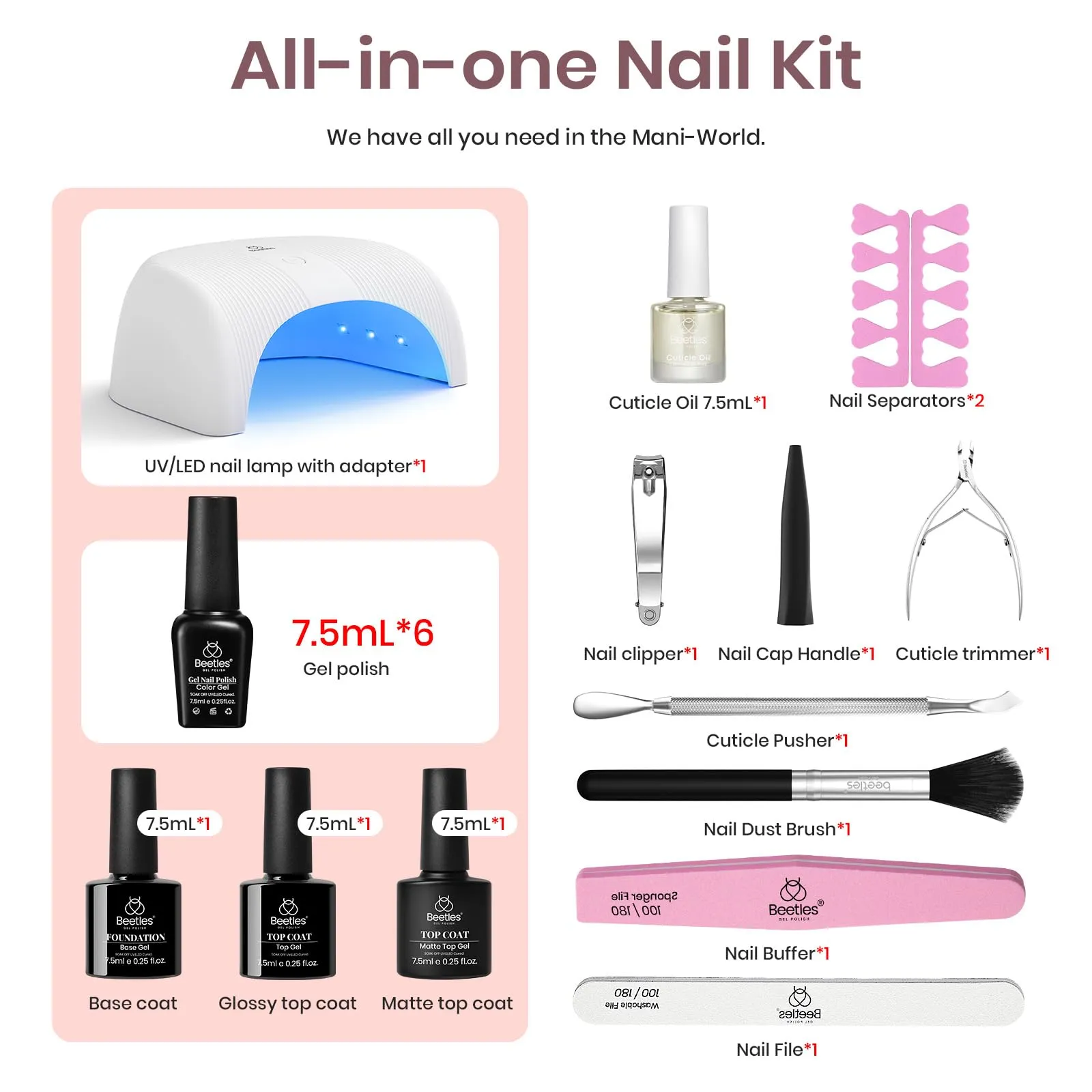 Nude Neutral Nail Art Kit: Complete Manicure Set with Gels, Tools, Accessories, Care and Design Essentials